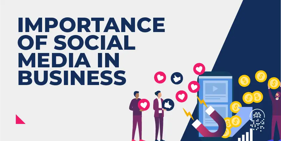 Importance Of Social Media In Business