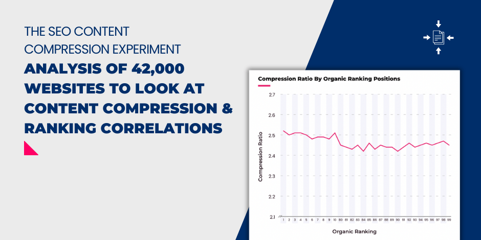 The SEO Content Compression Experiment