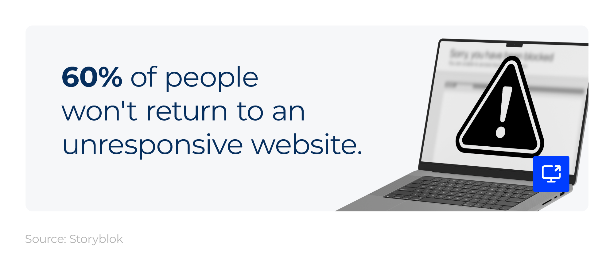 Mini infographic showing the percentage of people who won't return to an unresponsive website.