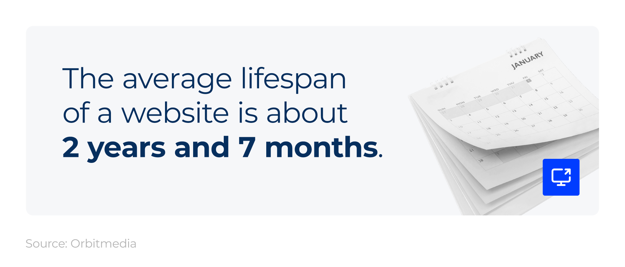 Mini infographic showing the average lifespan of a website, next to an image of a calendar.