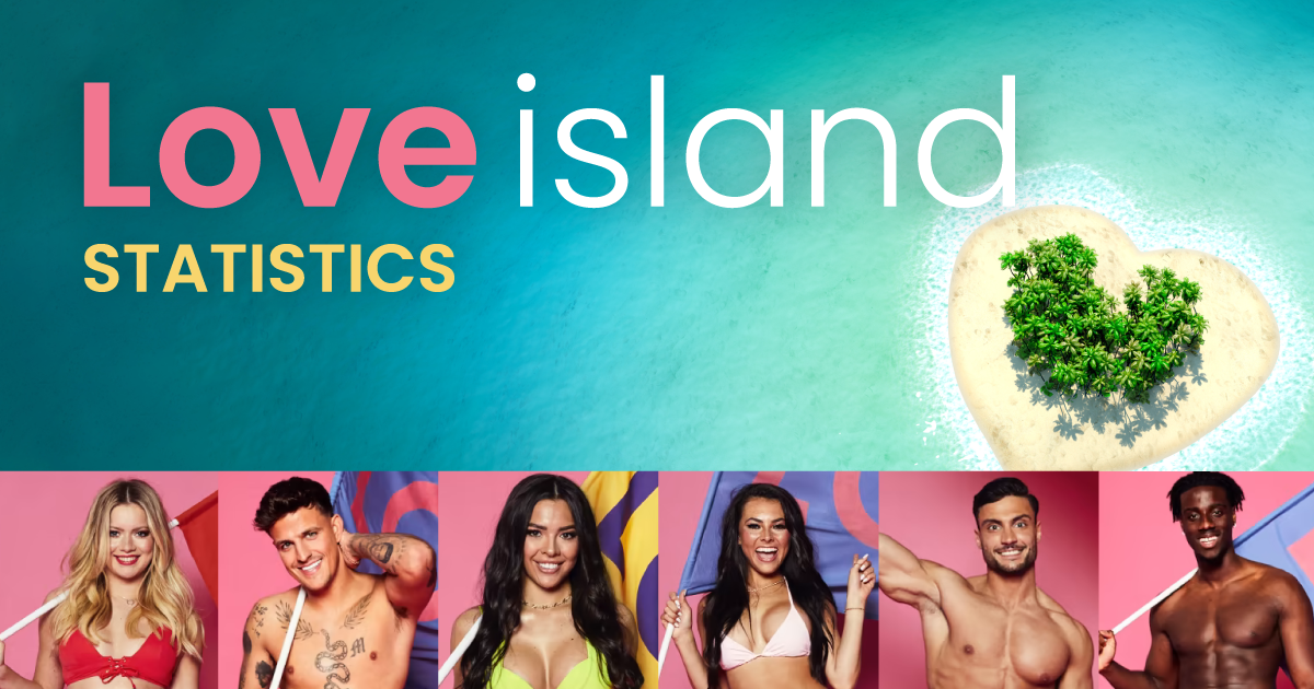 love-island-statistics-2022-reboot