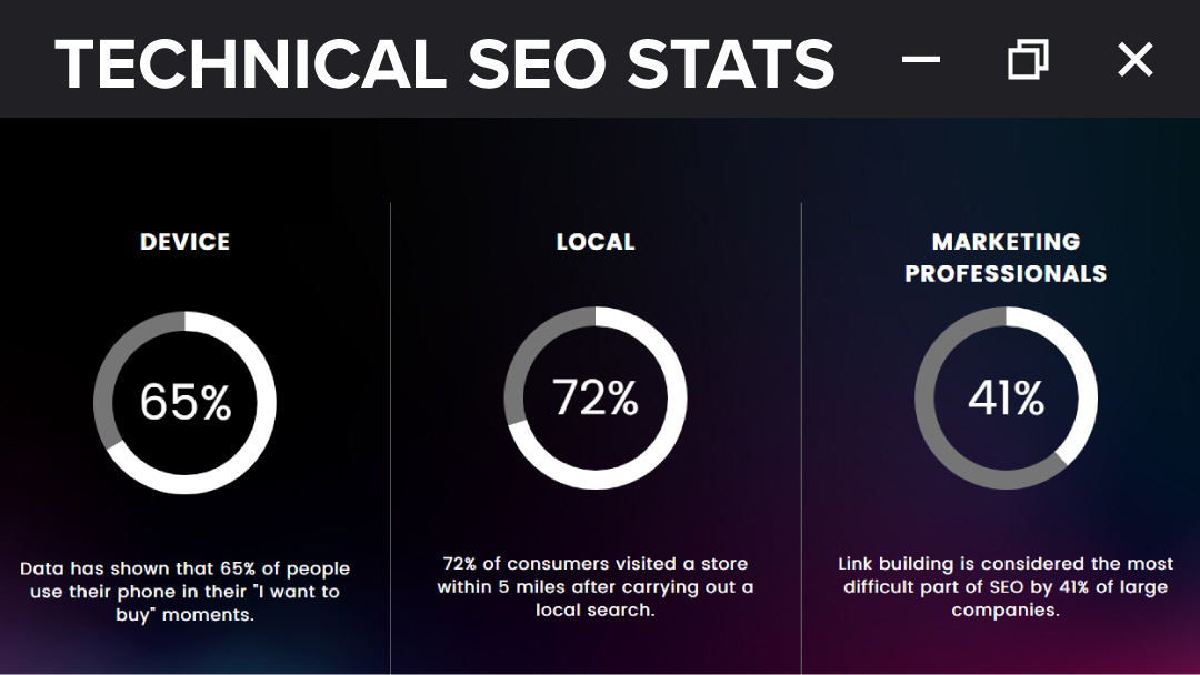 SEO Statistics Industry Search Engine Optimisation Stats Reboot
