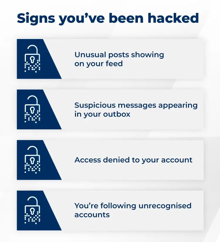 My Instagram’s Been Hacked! What You Should Do Now | Reboot Online