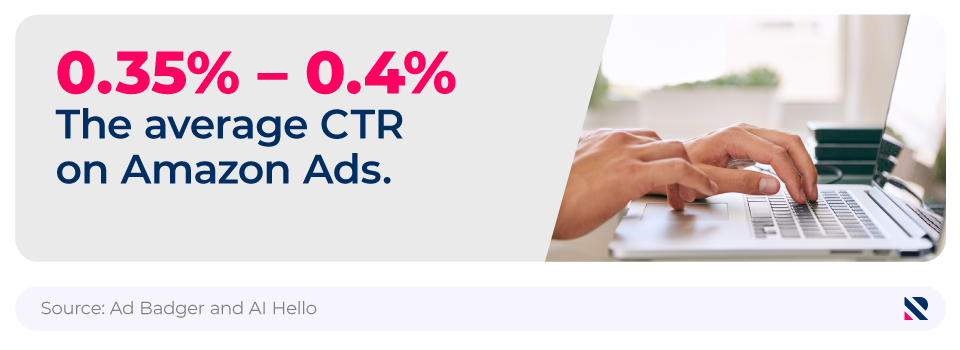 Mini infographic showing the average CTR for Amazon Ads next to a photo of someone using a keyboard