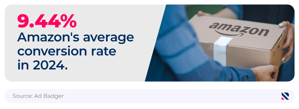 Mini infographic showing Amazon's average conversion rate in 2024 next to someone receiving an Amazon delivery.